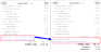 Split check entry before and after payment has been taken for the split